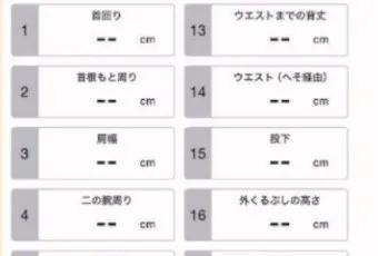 部位ごとの採寸データ画面